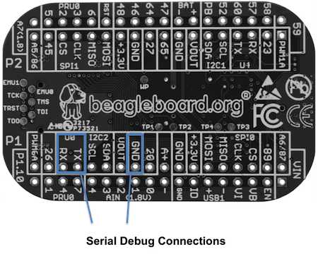 Serial Debug Connections