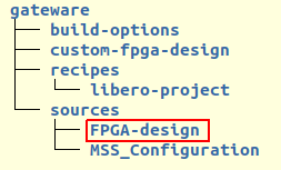 ../../../../../_images/gateware-source-dir.png